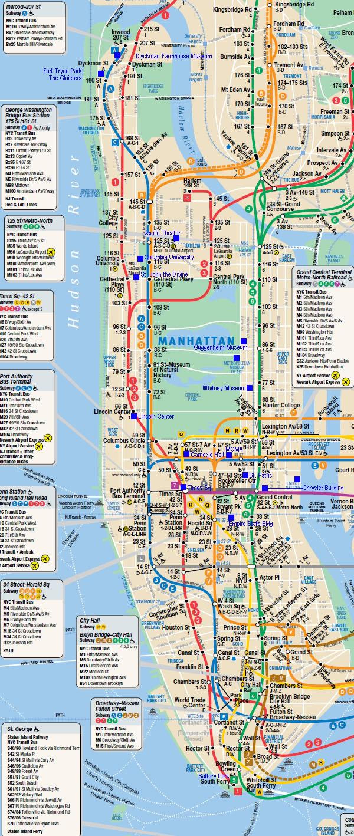 Manhattan železniškega zemljevid