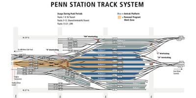 Penn station slediti zemljevidu