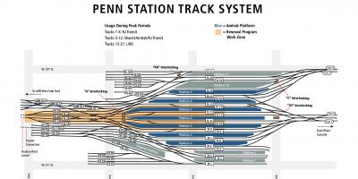 Penn station slediti zemljevidu